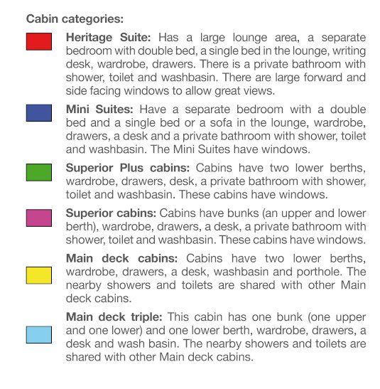 Cabin Categories